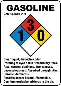 Gasoline Chemical Sign