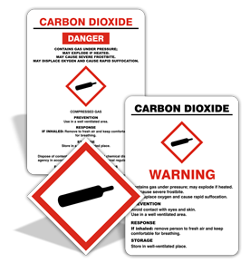 Carbon Dioxide GHS Signs