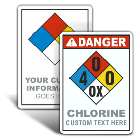 Custom NFPA Safety Sign