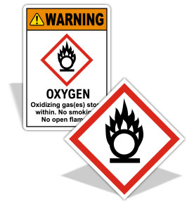 Oxygen GHS Signs
