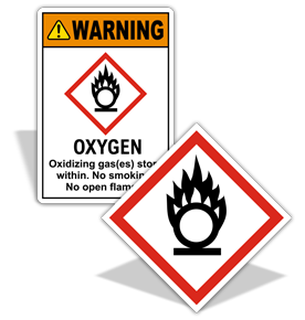 Oxygen GHS Signs