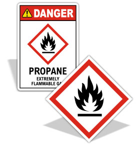 Propane GHS Signs