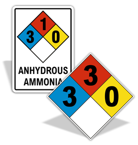Ammonia GHS Signs