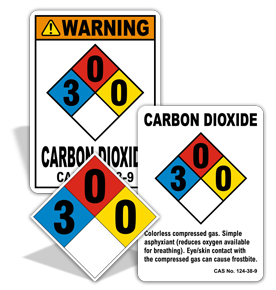 NFPA 704 Carbon Dioxide Signs