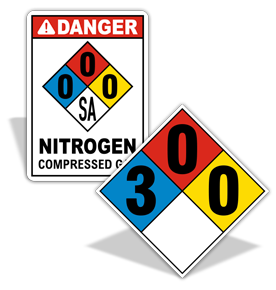 NFPA 704 Nitrogen Signs