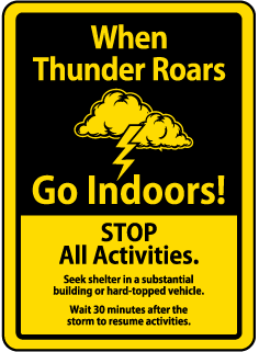 When Thunder Roars Go Indoors! Sign