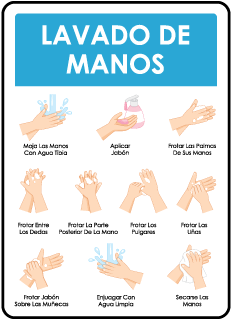 Spanish Lavado De Manos Sign