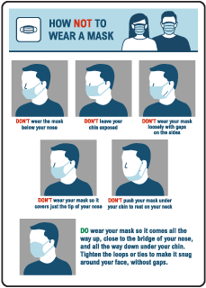 How Not To Wear A Mask Sign