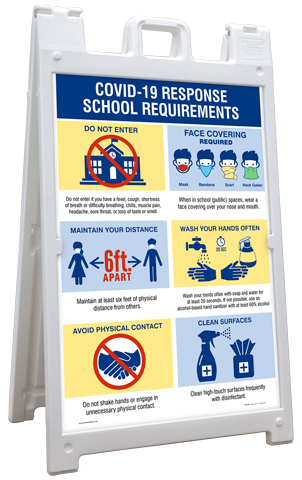 Covid-19 Response School Requirements Sandwich Board Sign