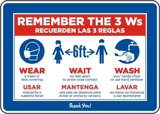 Remember The 3W's Bilingual Sign