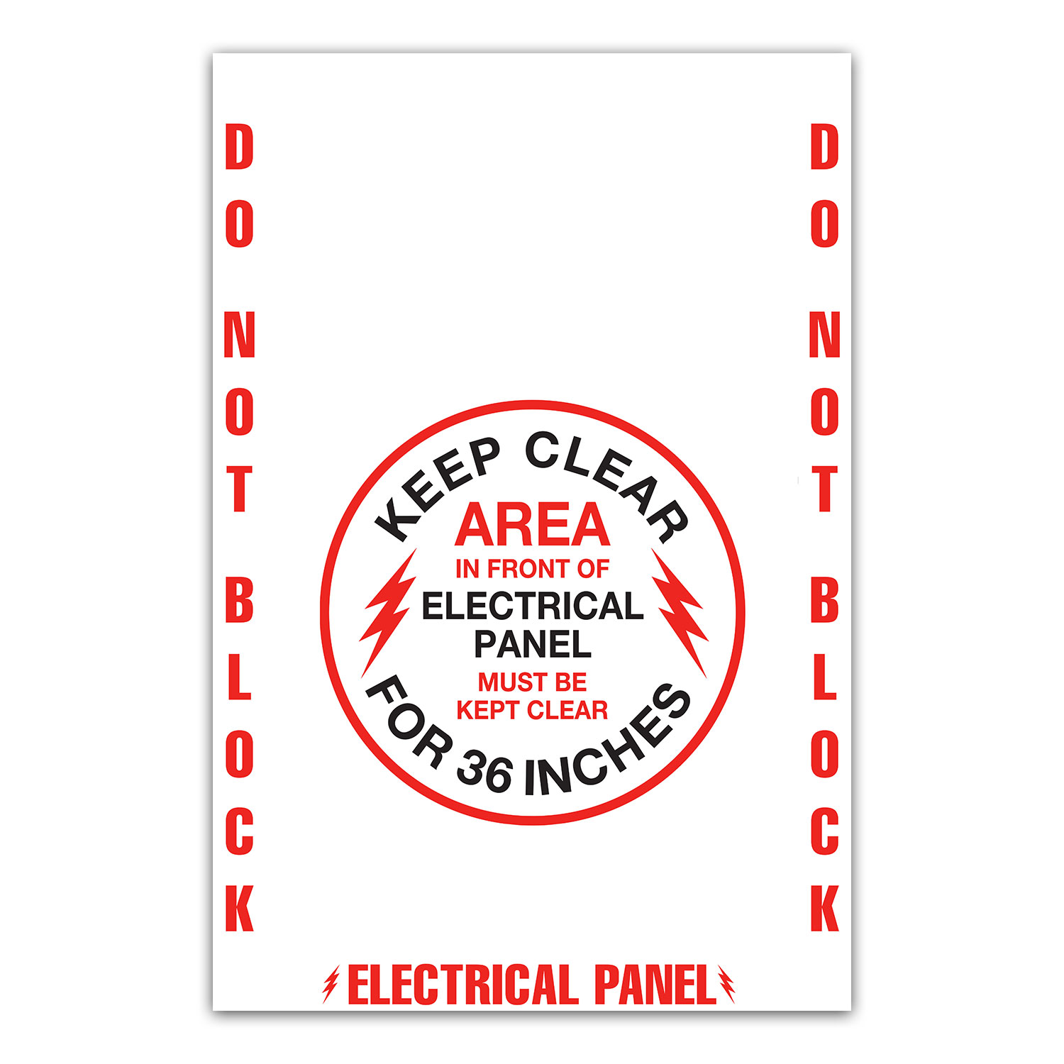 Electrical Panel Labeling Code Floor Marking Guide Poster Reference