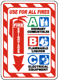 Fire Extinguisher Use on All Fires Sign