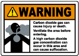 Warning Carbon Dioxide Gas Concentration Sign