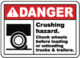 Crushing Hazard Chock Wheels Sign