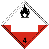 Blank S. Combustible Class 4 Placard