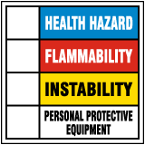 Hazardous Material Rating Sign