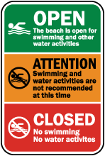 Beach Status Sign