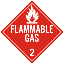 Flammable Gas Class 2 Placard