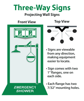 Three-Way Signs