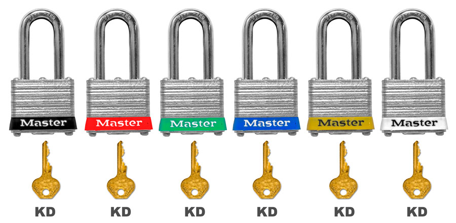 Examples of locks sizes