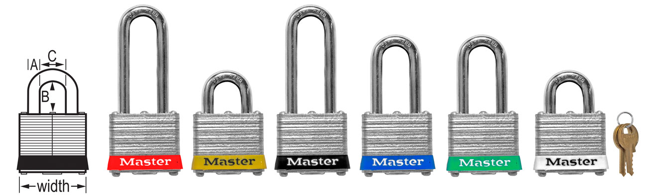 Examples of locks sizes