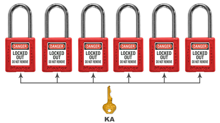 Red Easy to Carry with Two Keys 80x36x20mm B Blesiya Red Yellow Black Multifunction Safety Lockout Padlock Keyed Different