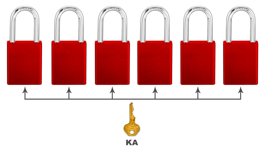Master Lock Red Keyed alike Steel Padlock 6835 C3821