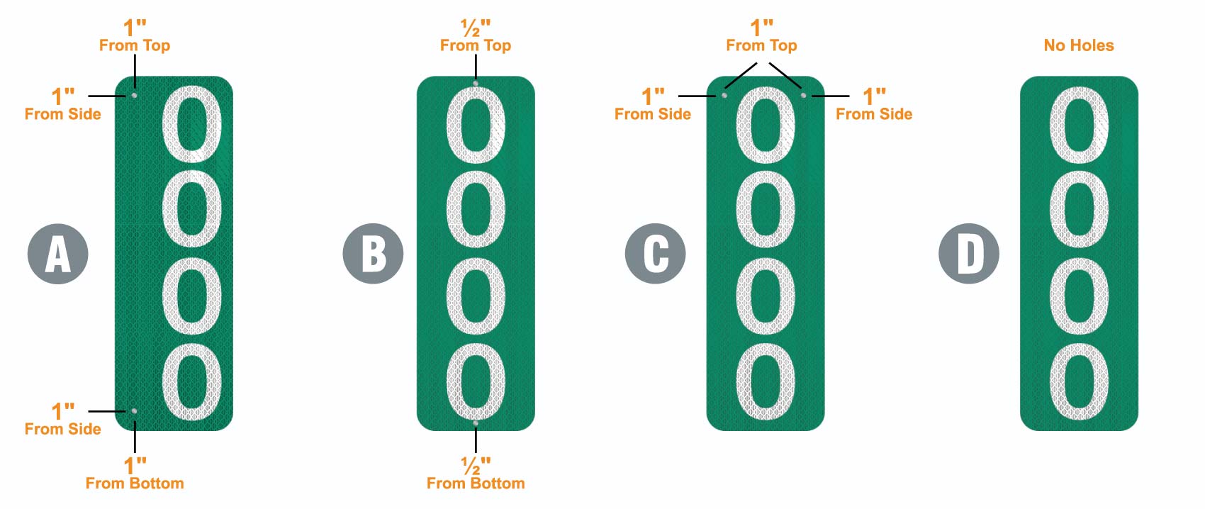 Hole Configurations of Vertical 911 Signs