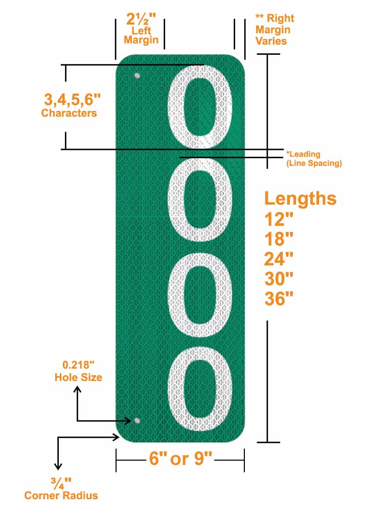 Specification of Vertical 911 Signs