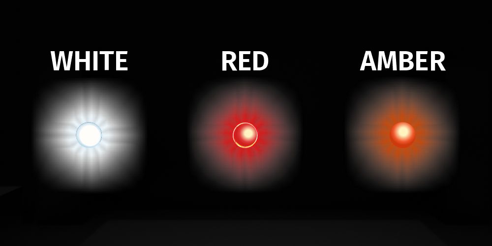 LED Color Previews