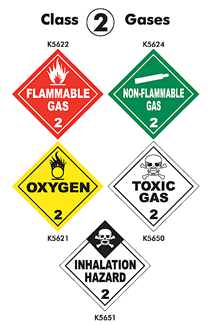 CLASS 4 VARIOUS SIZES SIGN AND STICKER OPTIONS SPONTANEOUSLY COMBUSTIBLE 