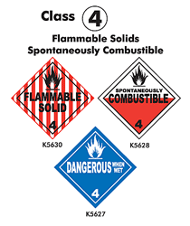 P-308 Flammable Solid Class 4.1 Removable Vinyl Placard PACK OF 50 GC LABELS 