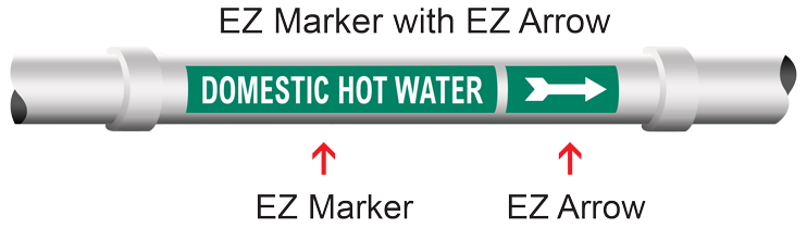 EZ Marker with Arrow Banding Tape