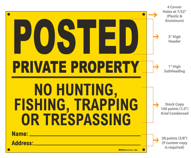 Yellow Posted Sign, Private Property