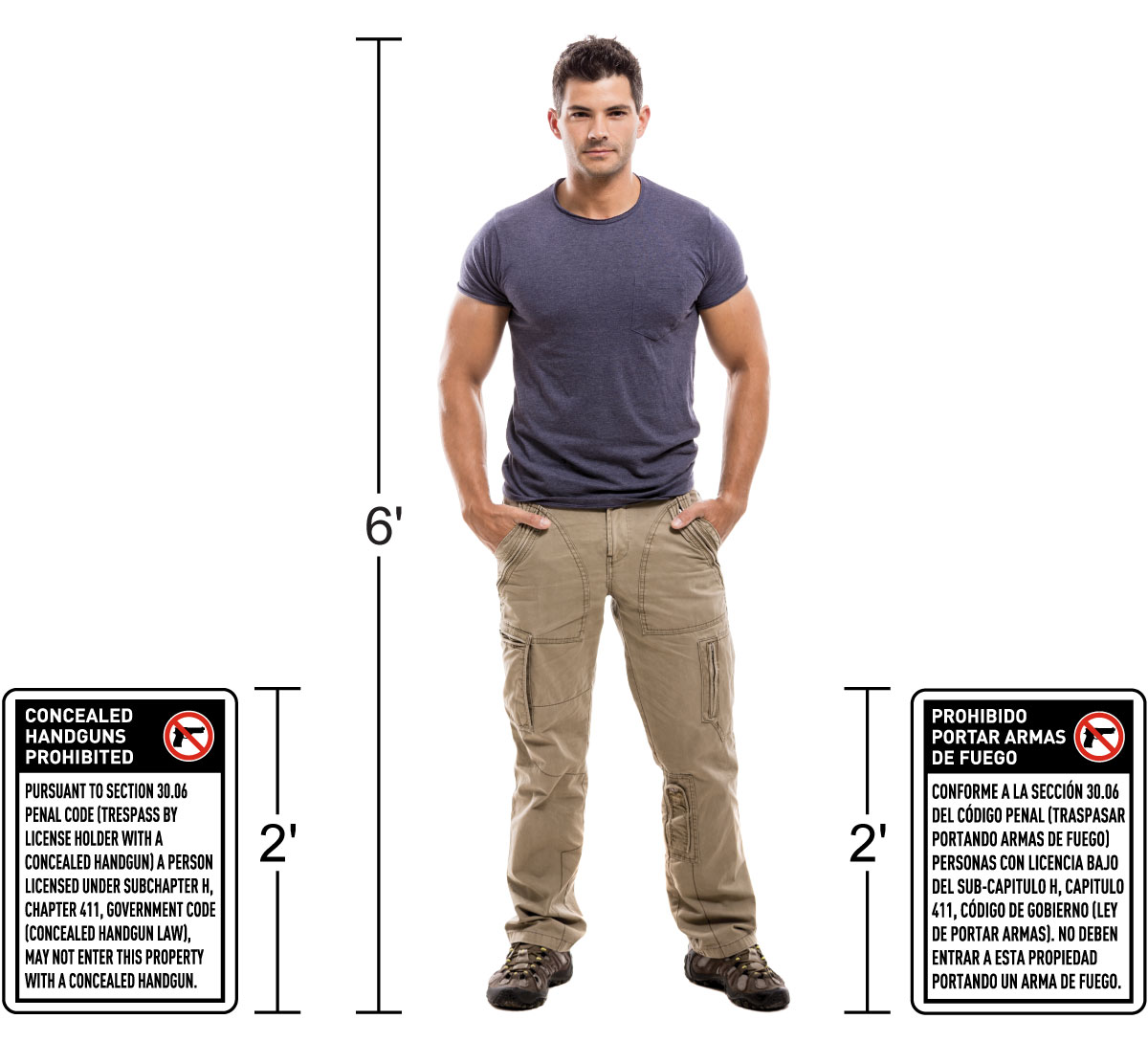 Texas 30.06 No Concealed Handgun Signs Size Reference
