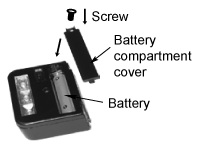 Clip On LED Solar Light Battery Replacement