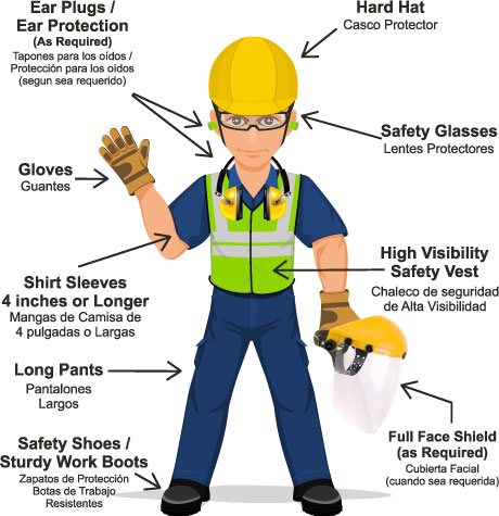 Jobsite Clipart