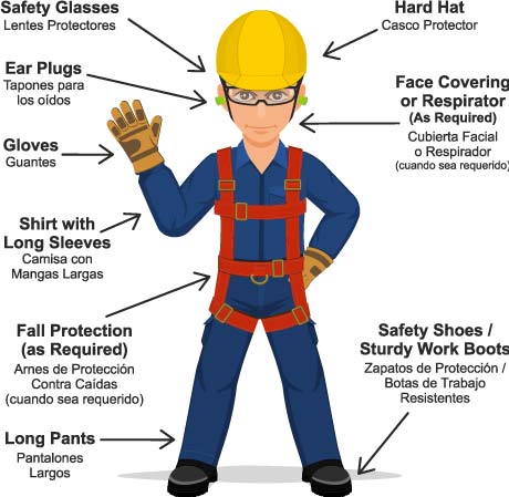 Jobsite Clipart