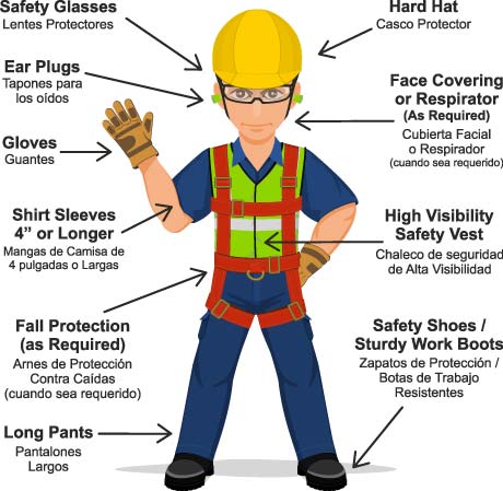 Jobsite Clipart