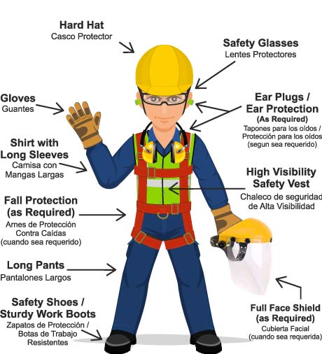 Jobsite Clipart