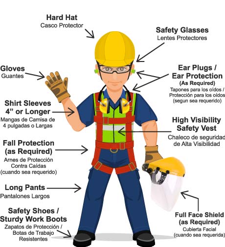 Jobsite Clipart