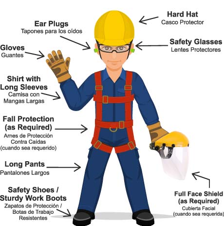 Jobsite Clipart