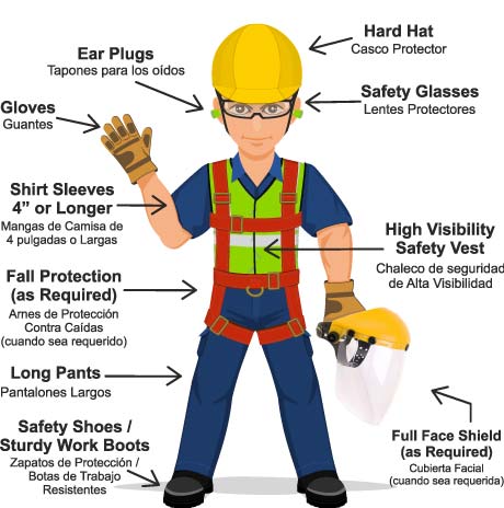 Jobsite Clipart