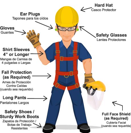 Jobsite Clipart