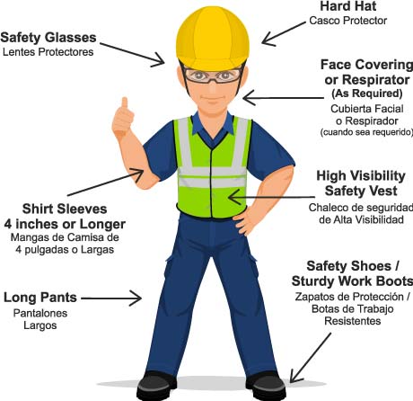 Jobsite Clipart