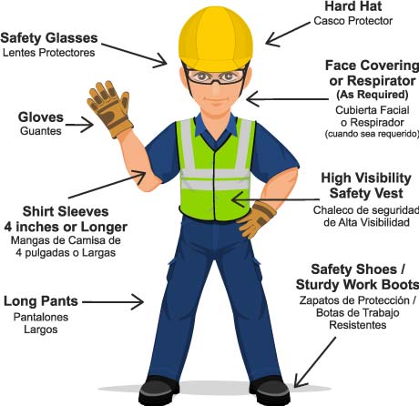 Jobsite Clipart