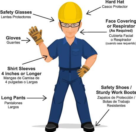 Jobsite Clipart