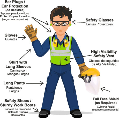 Jobsite Clipart