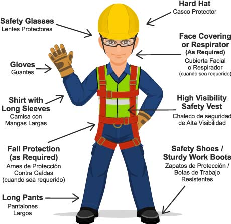 Jobsite Clipart