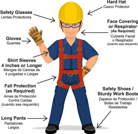 Jobsite Clipart